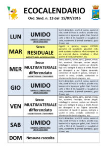 Archivio Notizie Corriere di Sciacca