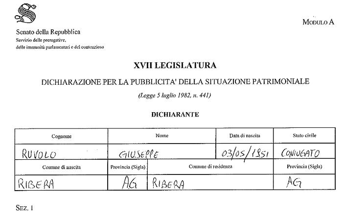 Archivio Notizie Corriere di Sciacca