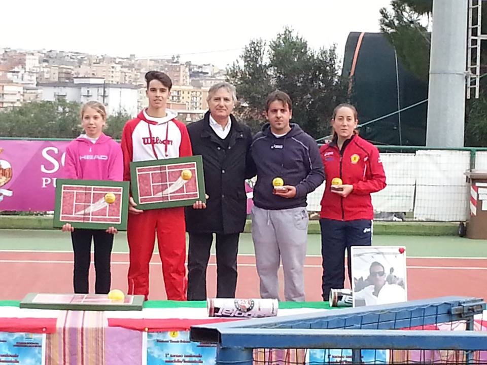Archivio Notizie Corriere di Sciacca