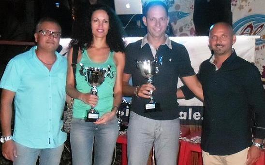 Archivio Notizie Corriere di Sciacca