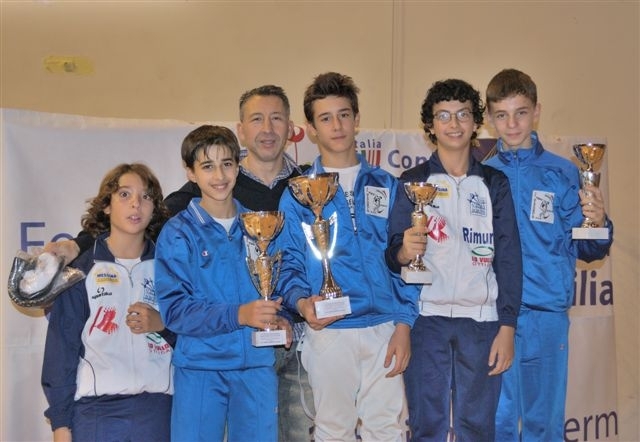 Archivio Notizie Corriere di Sciacca