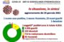 Effetto pandemia: sempre più italiani giocano online