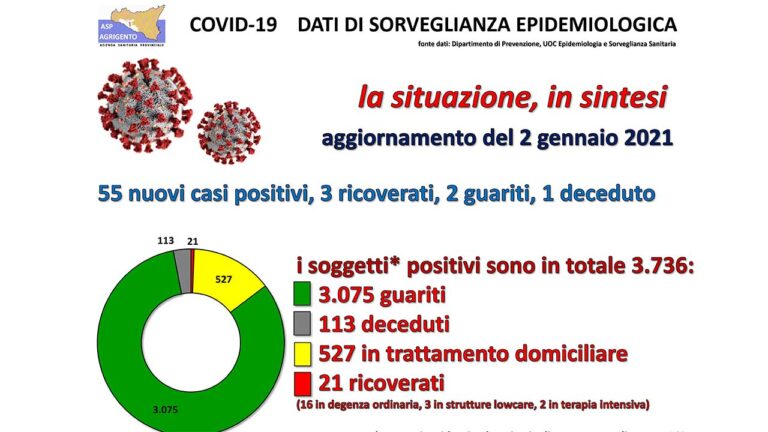 UFFstampa20210102-1