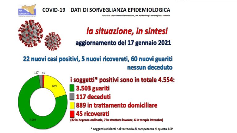 covid 17-01 1