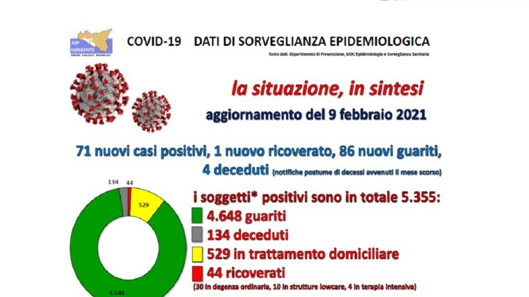 asp 9-1