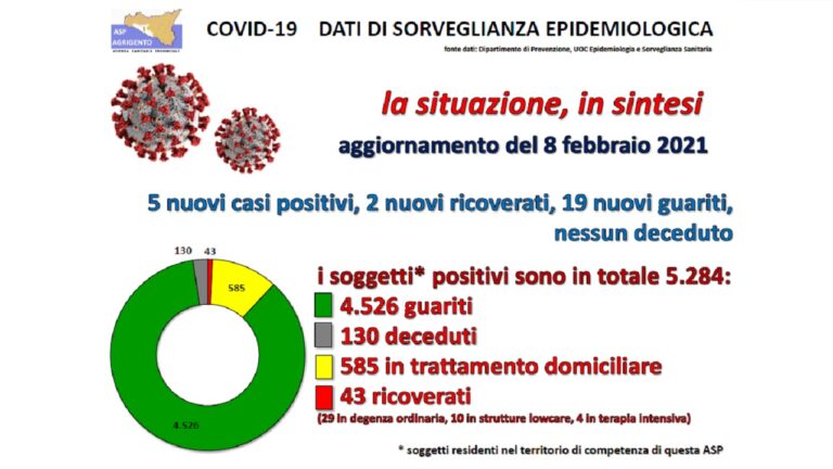 covid 08 1