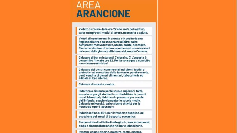 ARANCIONE REGOLE