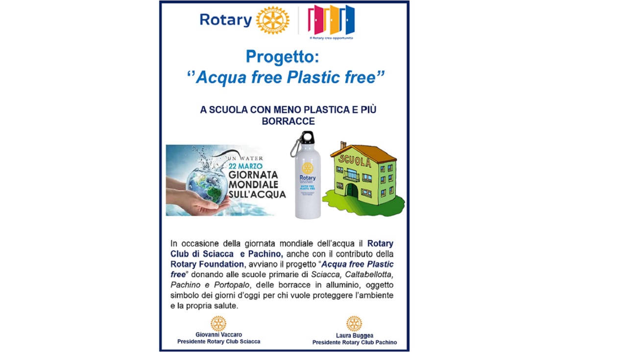 rotary plastica free