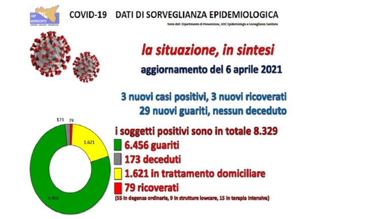 ASP 07-1