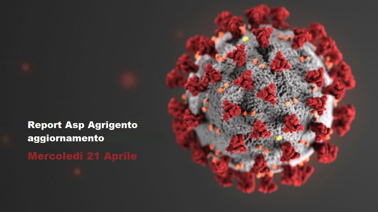 Report Asp, Ribera respira con 17 contagi in meno