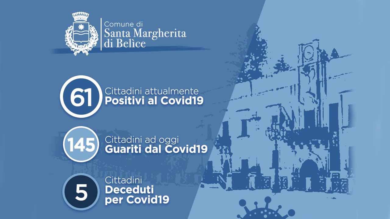 SANTA MARGHERITA COVID