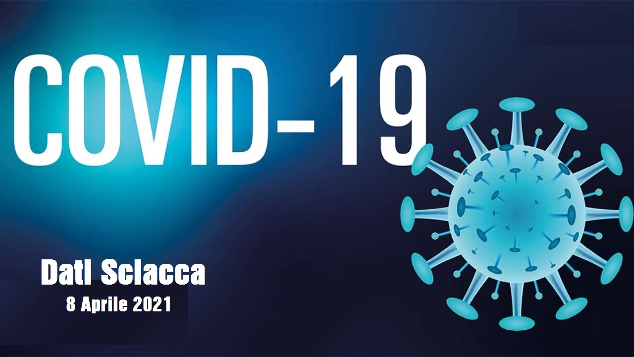 covid sciacca dati