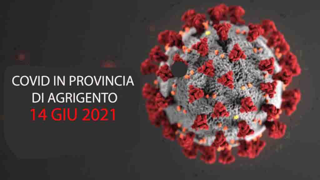 Covid, in provincia la curva dei contagi scende sotto i 400. In 5 Comuni il 77,27% degli attuali positivi