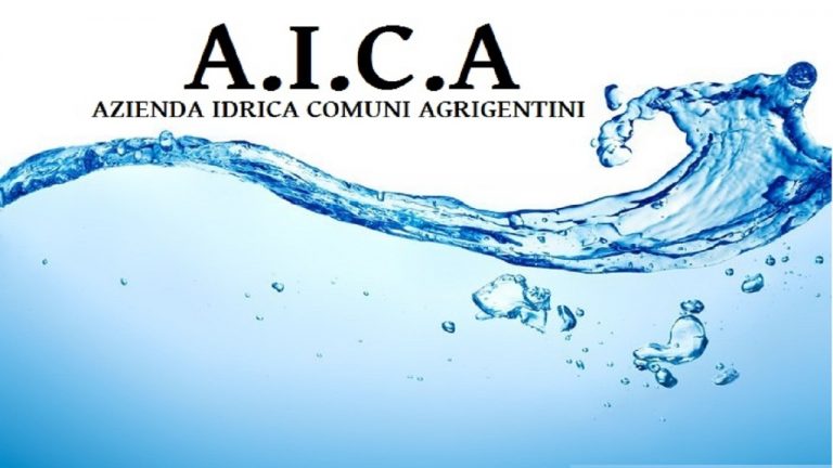 AICA