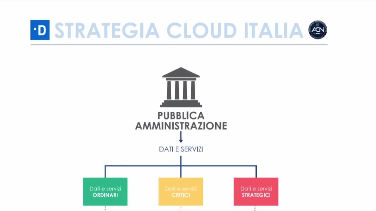 n21e09j6ryd933rz5xv7oad3