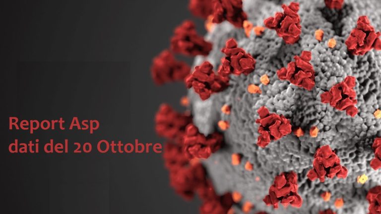 coronavirus 21-10-21