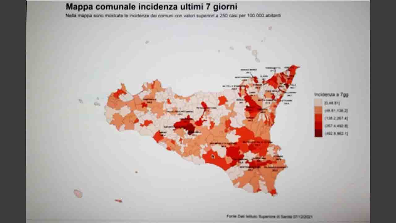 Covid: in Sicilia virus tra giovani ma aumentano vaccini