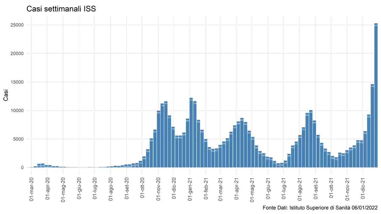 bollettino 14 finale - Copia-3