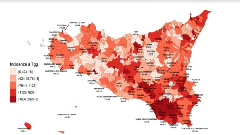 virus incidenza sicilia 02-22
