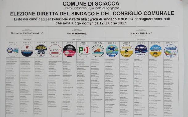 Curiosità elettorali: dai più votati ai meno. In 25 zero voti