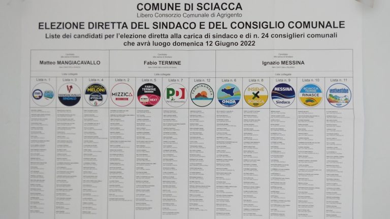 Liste elezioni