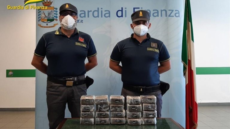 Guardia Finanza droga