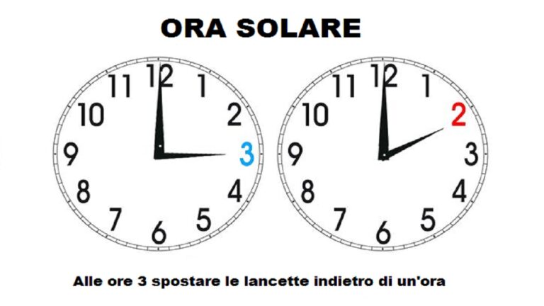 ora-solare