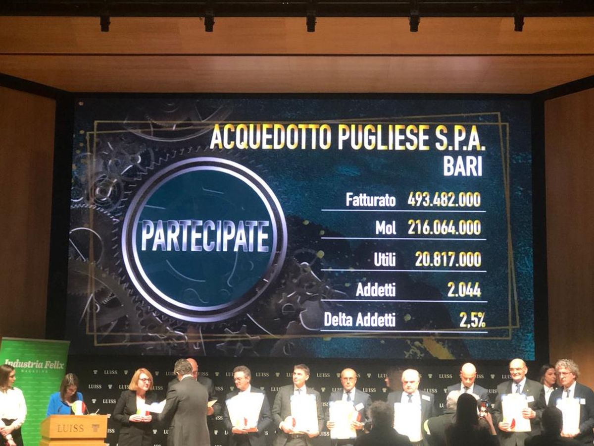 Ad Acquedotto Pugliese un premio per i risultati di bilancio