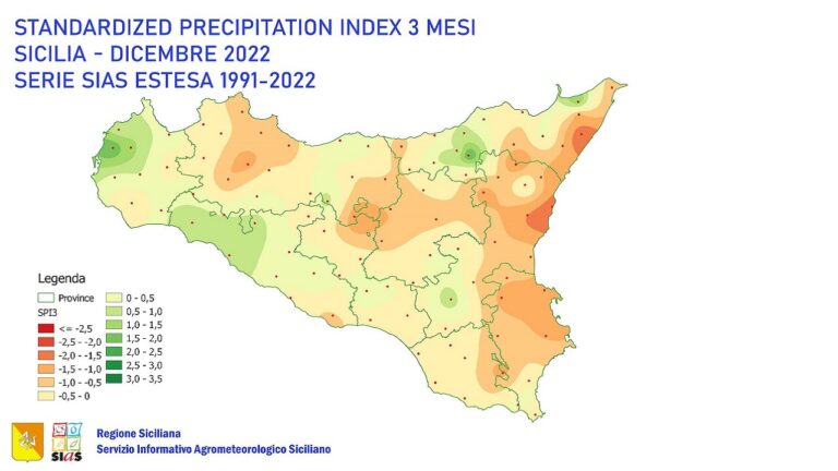 sias dicembre e tre mesi 2023 home