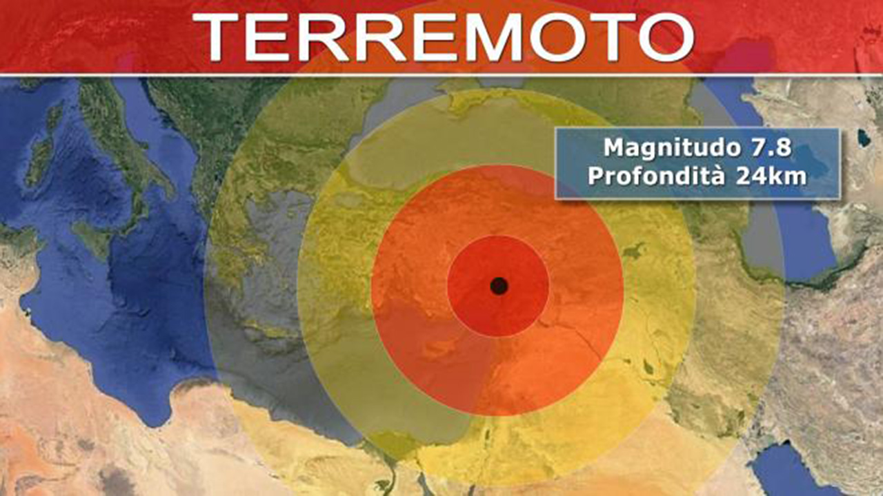 Turchia, uno dei sismi più forti degli ultimi anni, magnitudo 7.8 La terra si è spaccata per 150 chilometri e l'Anatolia si è spostata di 3 metri