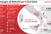 Salini (Webuild) “Infrastrutture al Sud per riscriverne il futuro”