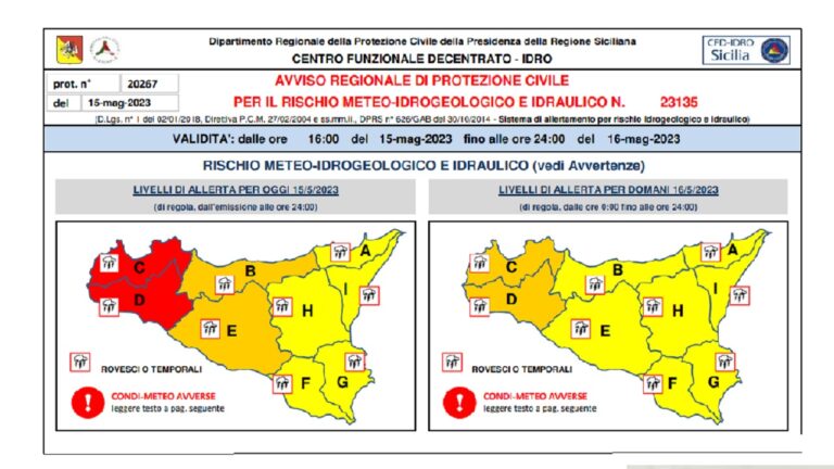 allerta 16