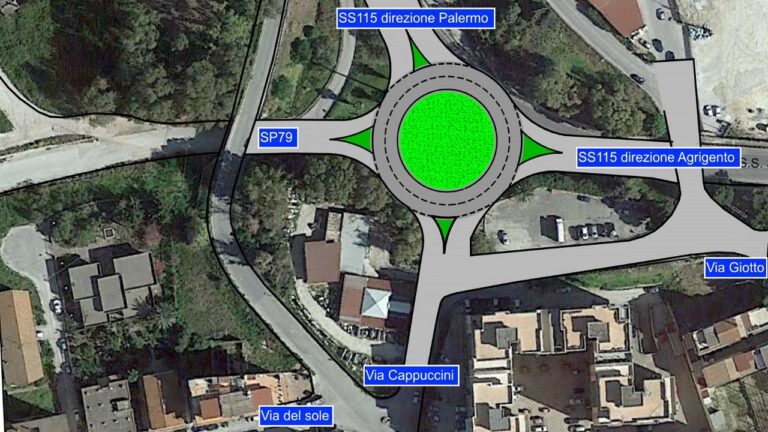 FISCO ROTATORIA PROGETTO 2023