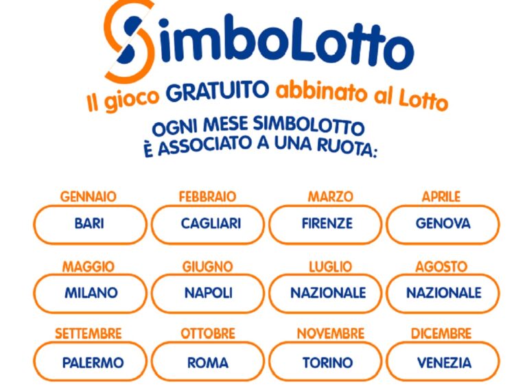 Simbolotto-2