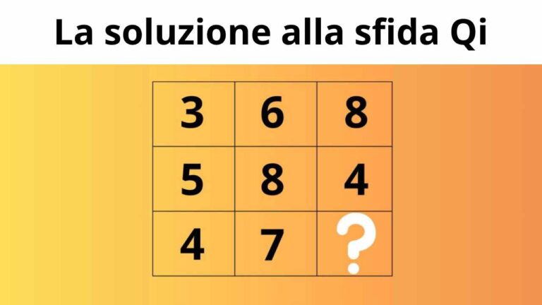 Test Qi