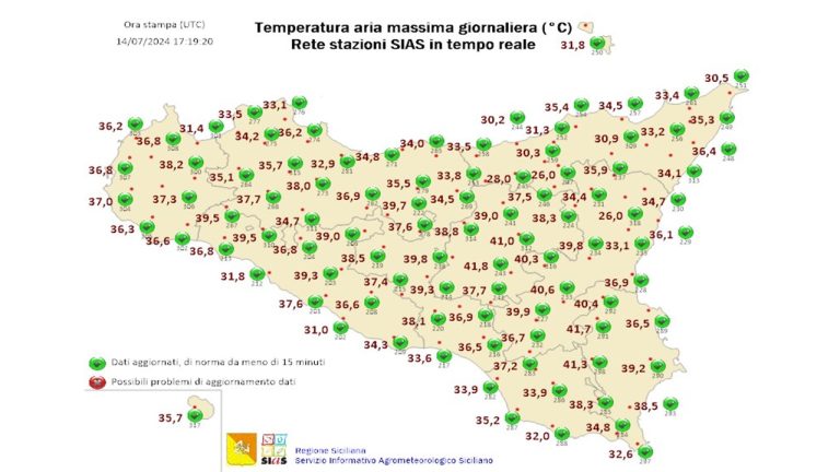 sias-temperature-estate-2024