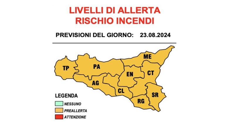 preallaerta 23-08 2024