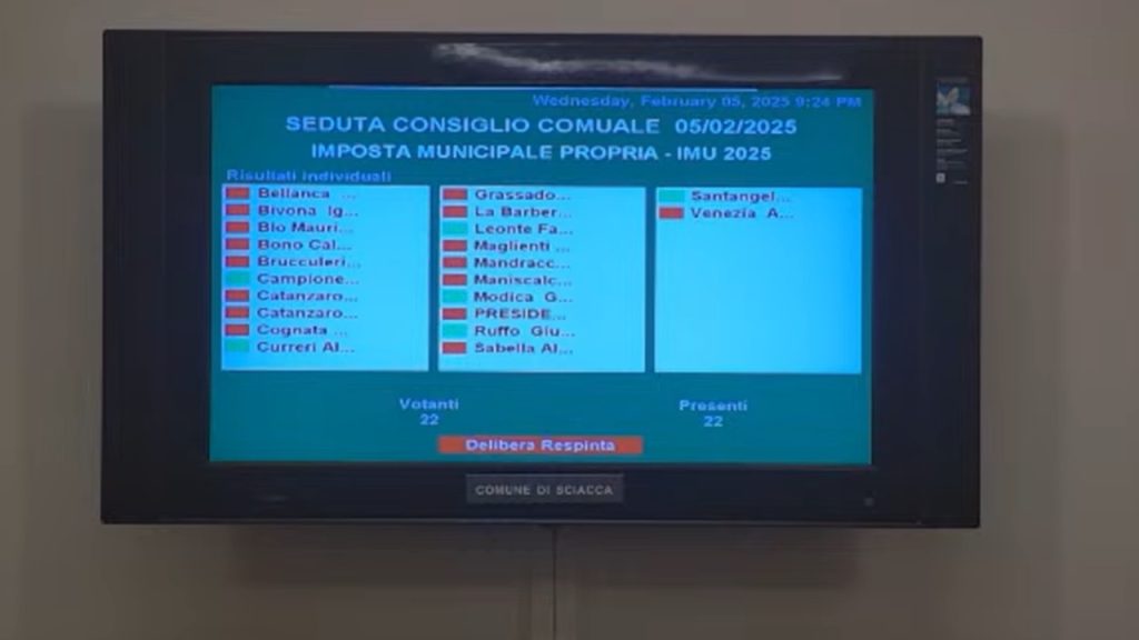 imu delibera consiglio 2025