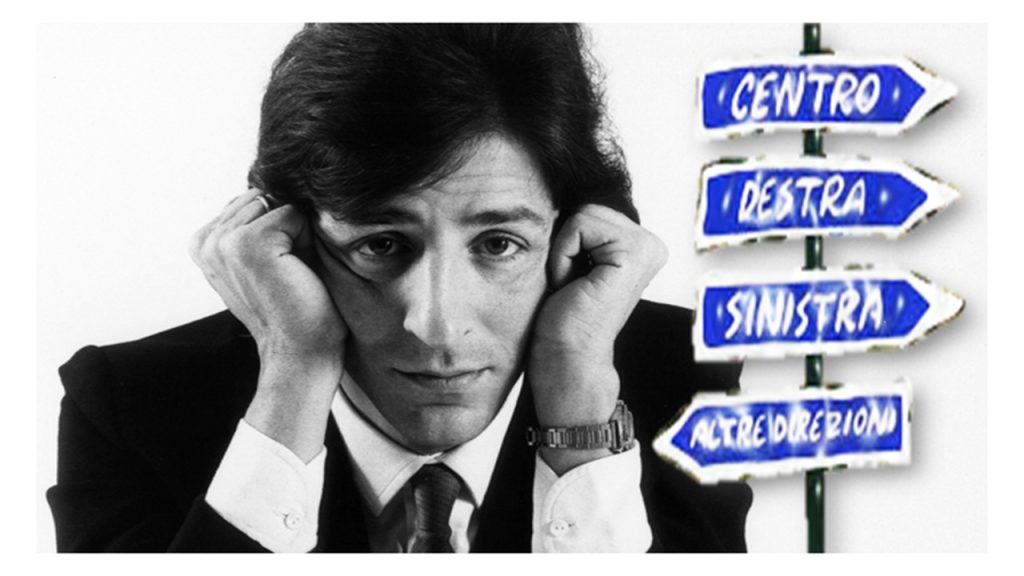 gaber-destra-sinistra