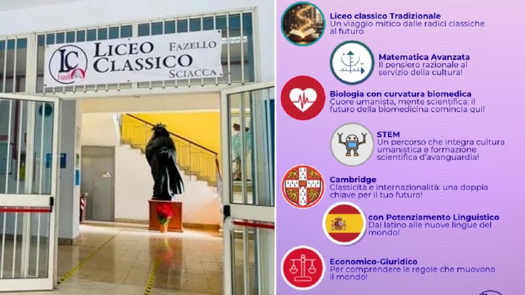 Liceo-Classico-Fazello