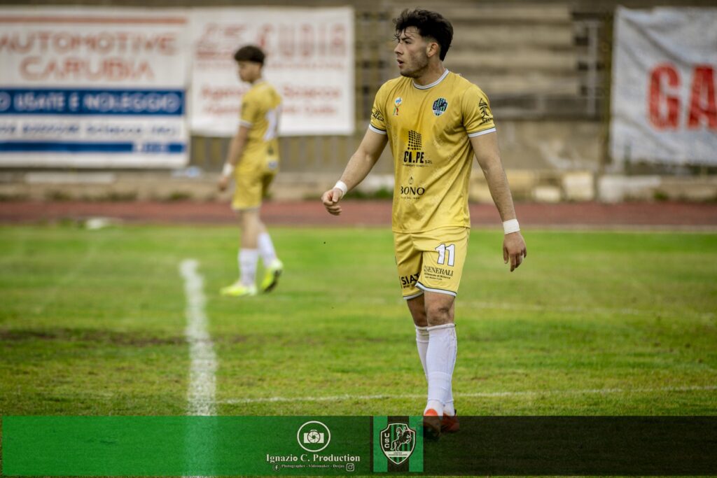 riccardo mangiaracina